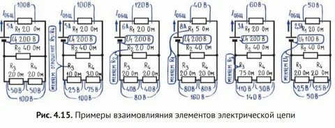 Схема 5 д