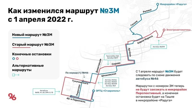 Маршрут 13 ставрополь. 3м маршрут Ставрополь. Маршруты в Ставрополе. 1 Маршрут Ставрополь. Маршрут 29 Ставрополь схема.