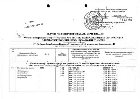 сведения о работниках лаборатории форма. область аккредитации испытательной лаборатории. требования по аккредитации. перечень областей аккредитации. критерии аккредитации органов по сертификации.
