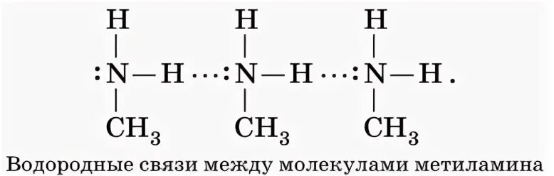 Nh 3 связь. Схема образования водородной связи. Nh3 водородная связь. Межмолекулярная водородная связь в аминах. Водородная связь между молекулами воды схема.