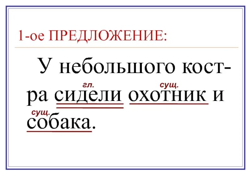 Любое небольшое предложение. Небольшие предложения. Предложение не большое. Маленькие предложения про русский язык. Любое маленькое предложение.