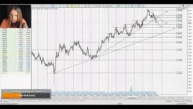 гелий трейдинг