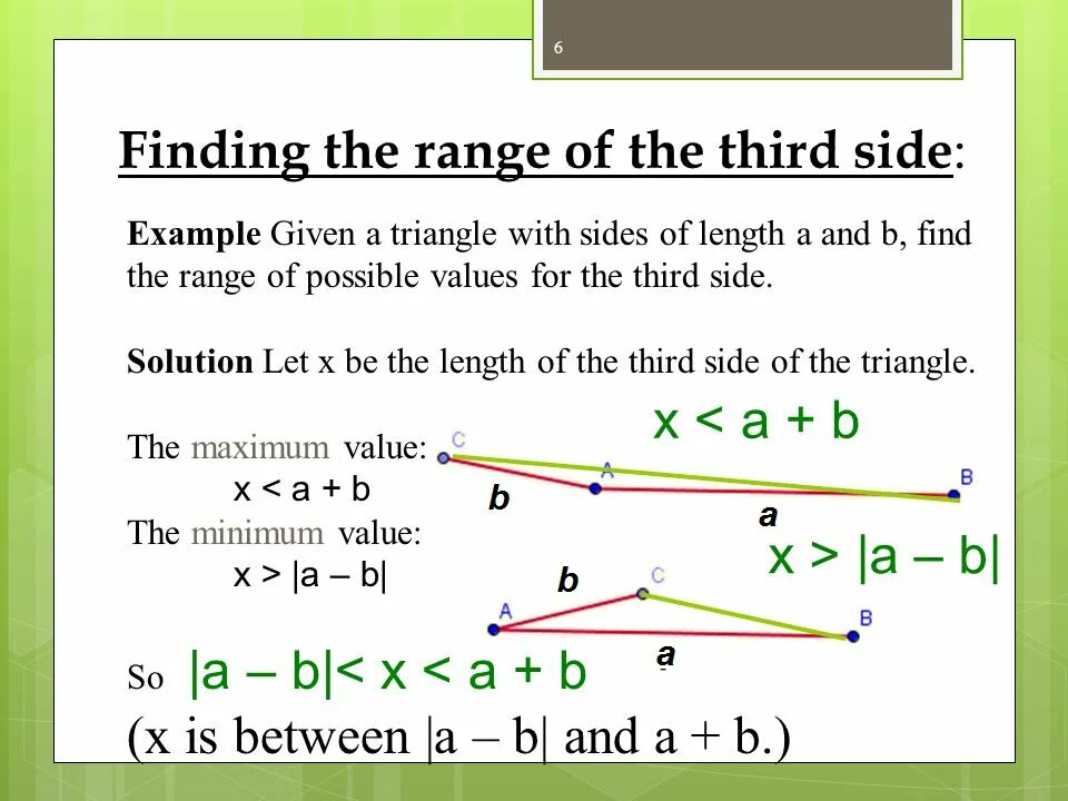How that side. How to find range. what is range of function. triangle inequality. find the range of expression.
