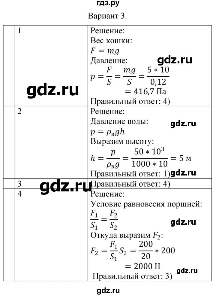 Физика 10 класс громцева контрольные и самостоятельные. Гдз по физике контрольные работы. Поурочные задания по физике 9 класс Громцева. Сборник контрольных работ по физике за 7 класс. О И Громцева физика 10 класс ответы.