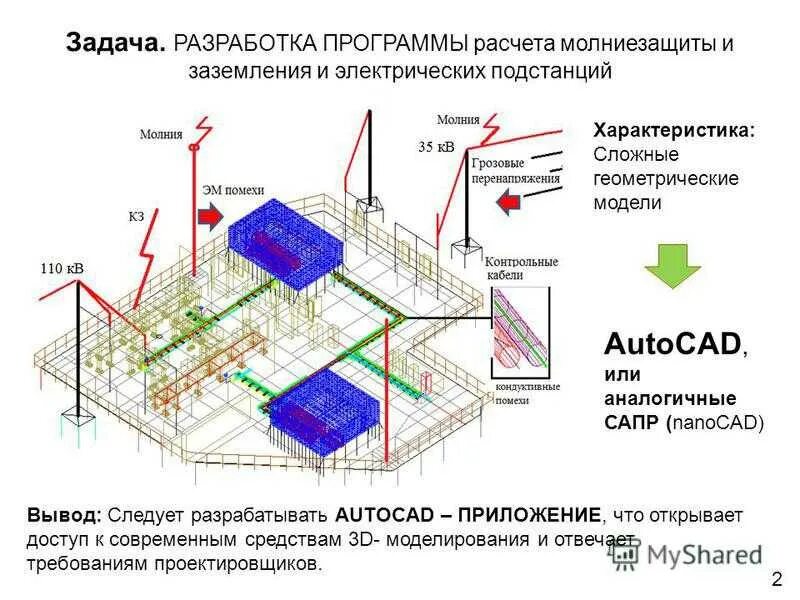 Заземление расчет контура заземления калькулятор. Молниезащита зданий и сооружений категории молниезащиты. Заземление расчет контура заземления. Расчет заземляющего устройства подстанции 110/10 кв. Расчет молниеотвода