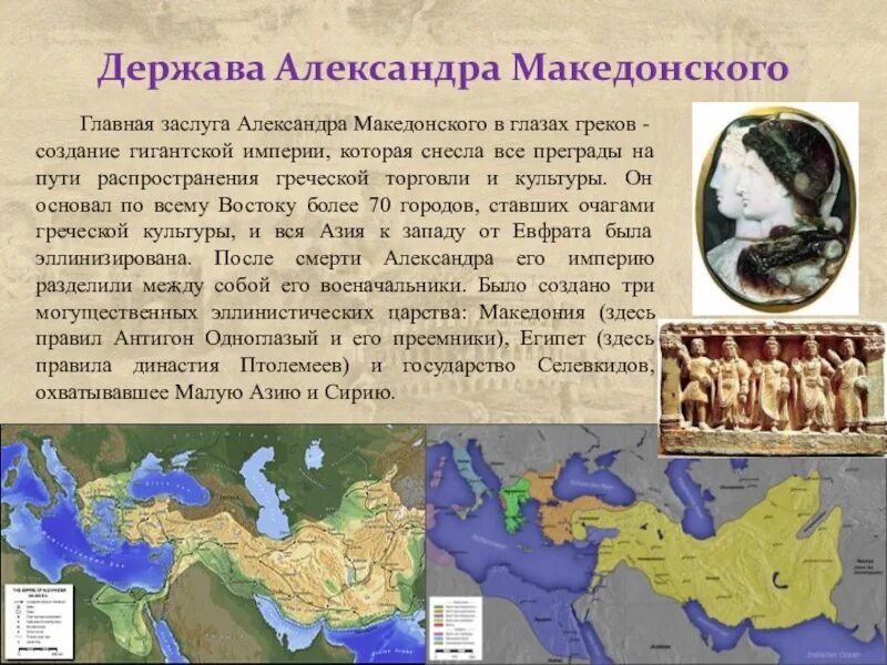 Список событий явлений процессов древней греции. Список событий явлений процессов древней греции
