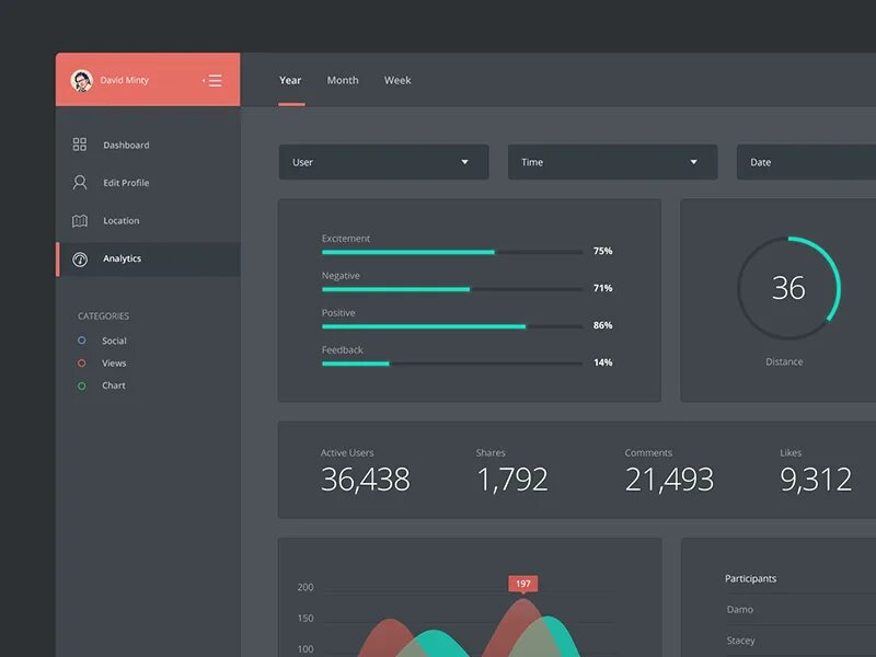 Stormdark ui
