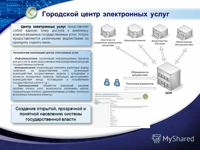 Государственные услуги рк. Центр электронных услуг. Центр электронных услуг. Электронные услуги логотип. Центр электронных услуг.