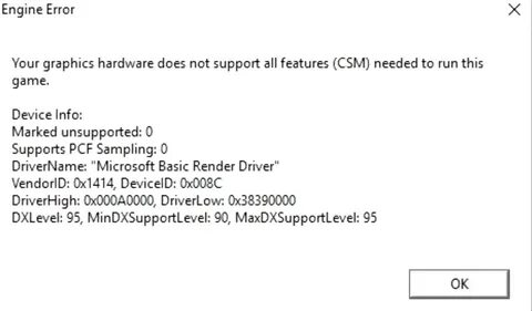 Your device features