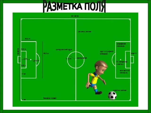 Оптимус: проект открытого футбольного поля с искусственным покрытием в г. Кирово