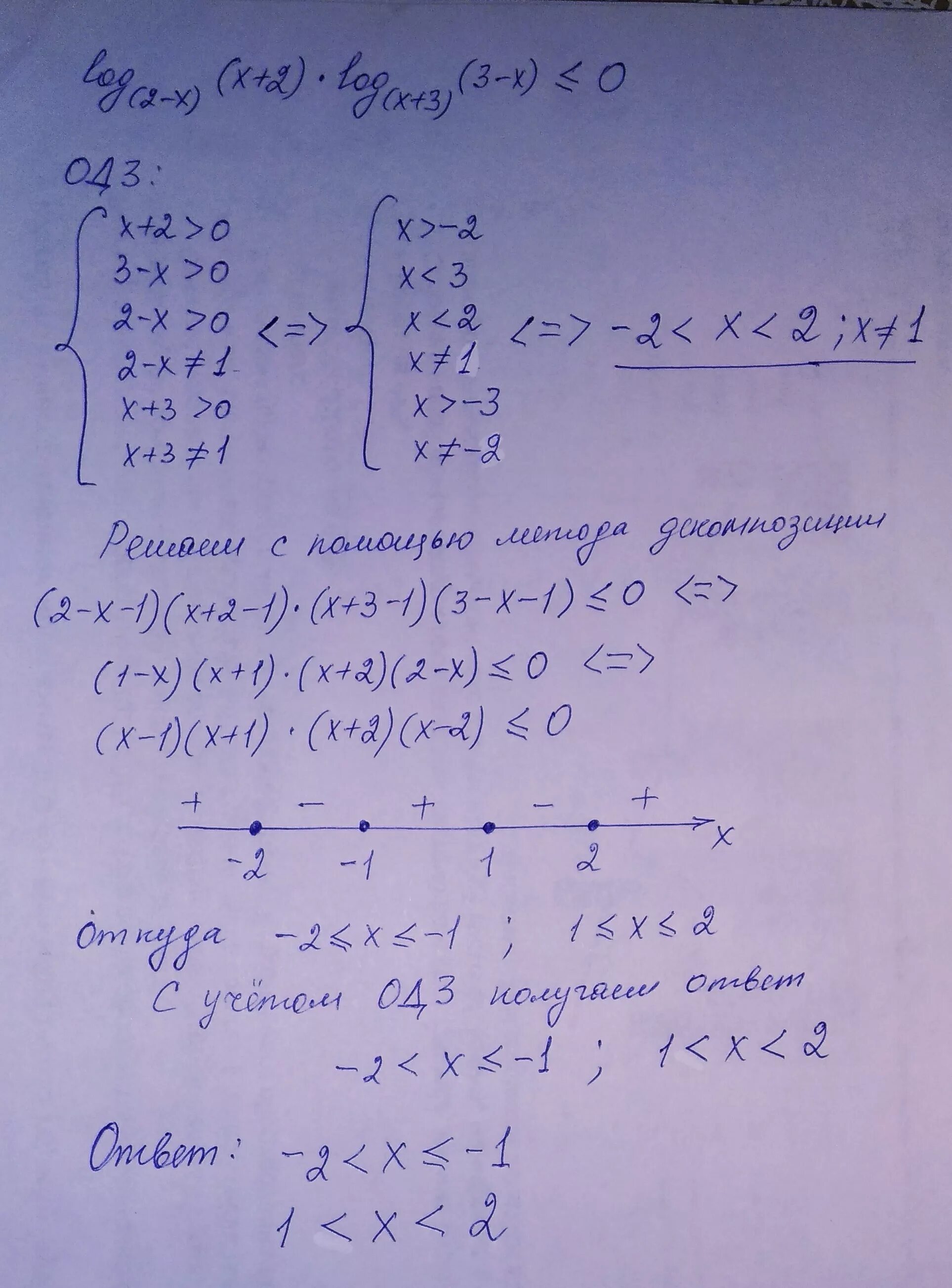 Решите неравенство 1 3x меньше 0. Решите неравенство log x 2+x x 2-2x+1. 2x 2 3x 2 0 решить неравенство. Решите неравенство 𝑥3 + 2𝑥2 ≤ 3x. X>2 неравенство.