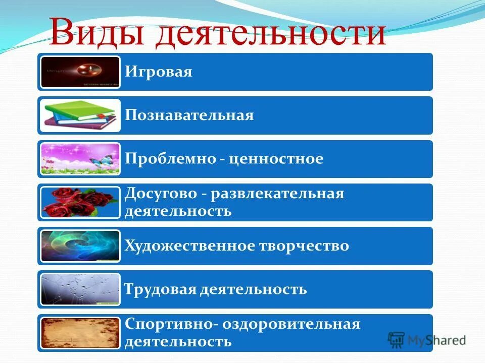 творческий характер деятельности человека. назовите основные формы деятельности человека. основные виды деятельности человека обществознание. виды художественной деятельности дошкольников. виды деятельности в обществознании 9 класс.