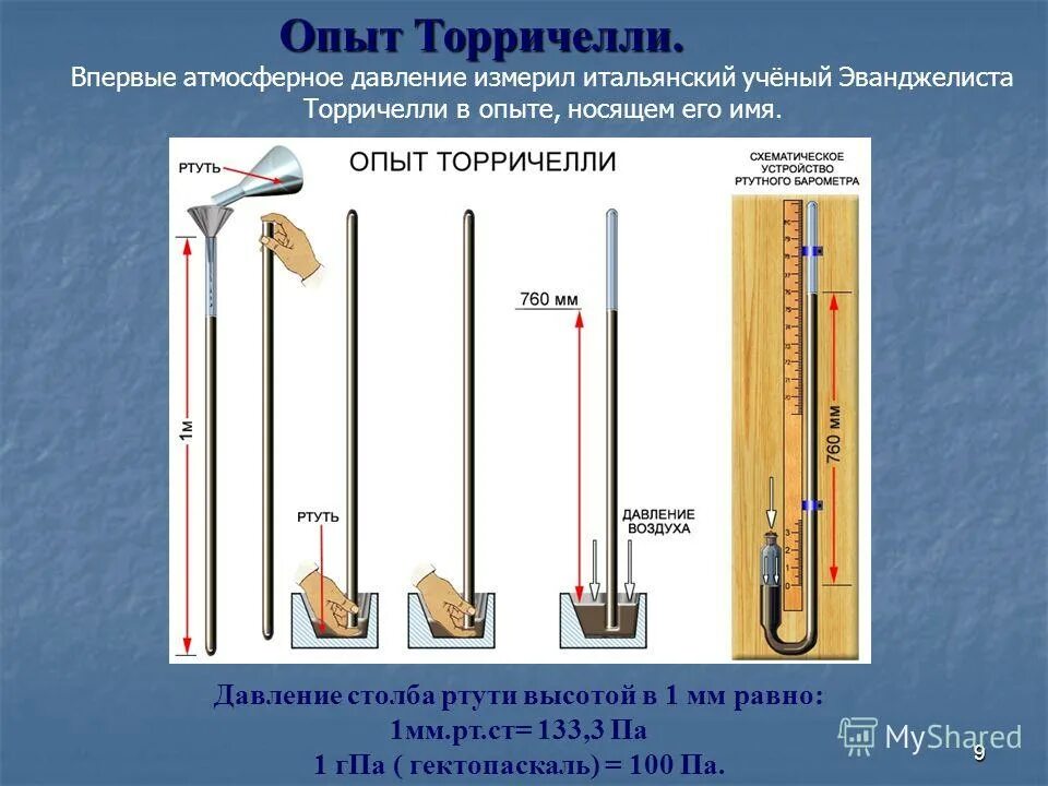 42 измерение атмосферного давления опыт торричелли конспект. Физика 7 класс измерение атмосферного давления опыт торричелли. опыт эванджелиста торричелли. опыт торричелли 7. конспект по физике измерение атмосферного давления опыт торричелли.