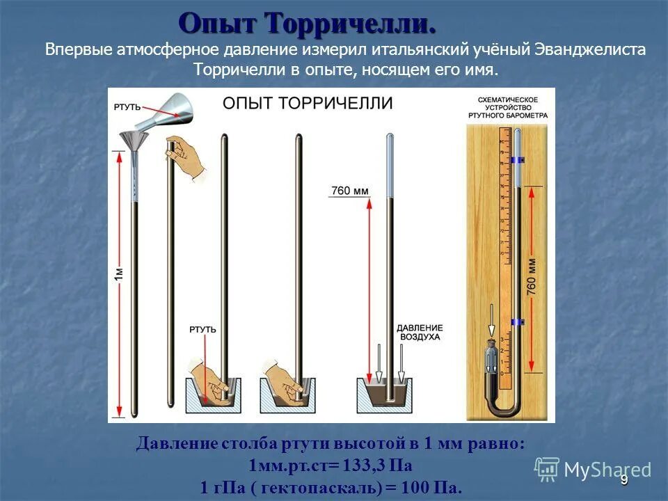 Плотность ртути в мм рт столба