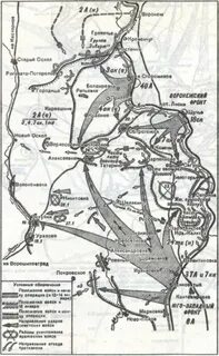 Россошанская наступательная операция
