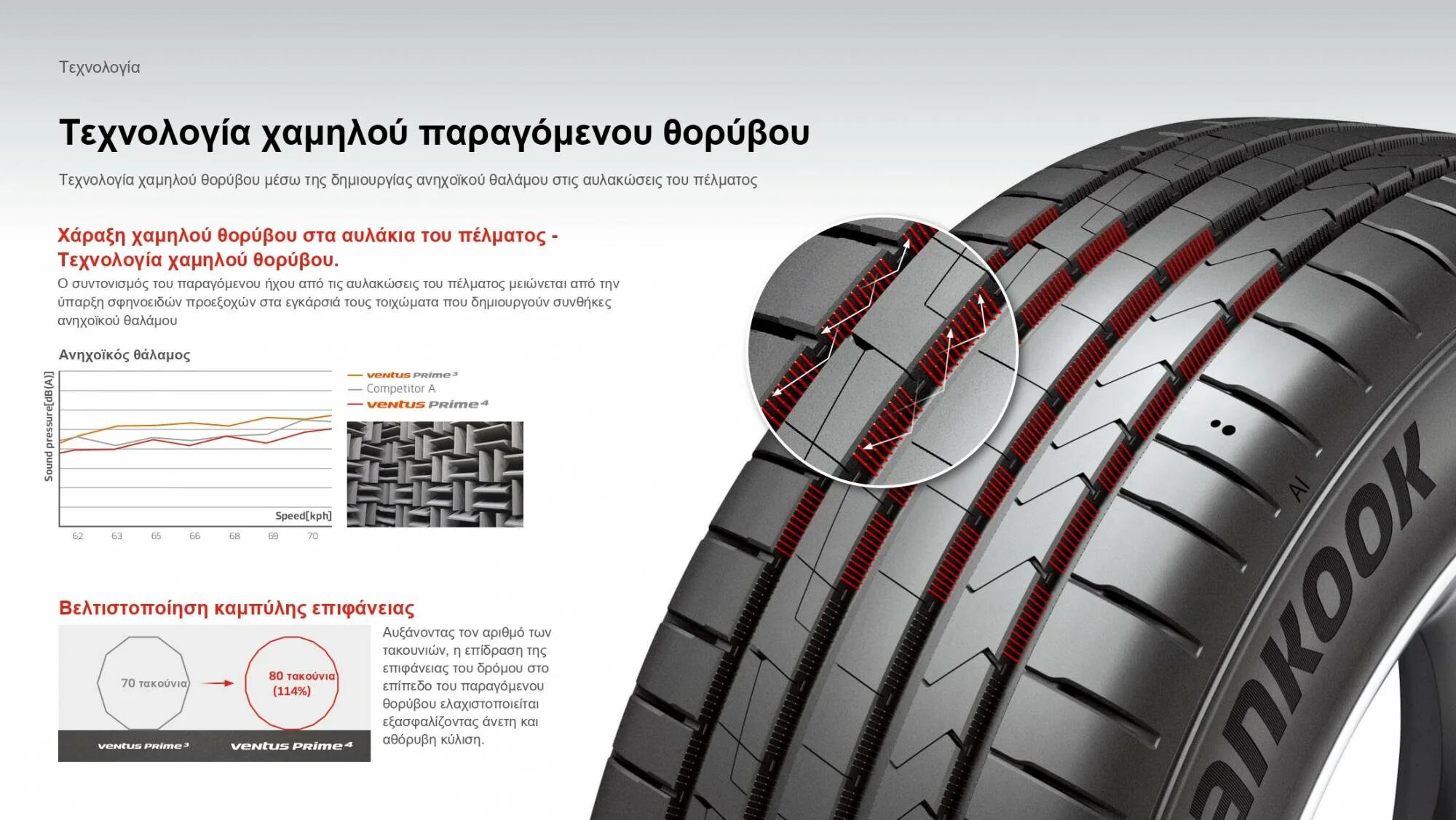 Шины ханкук вентус отзывы. Hankook Ventus Prime 4. Hankook Ventus Prime 4 k135. Hankook Ventus Prime 4 k135 205/55 r16. Hankook Ventus Prime 4 Treadwear.