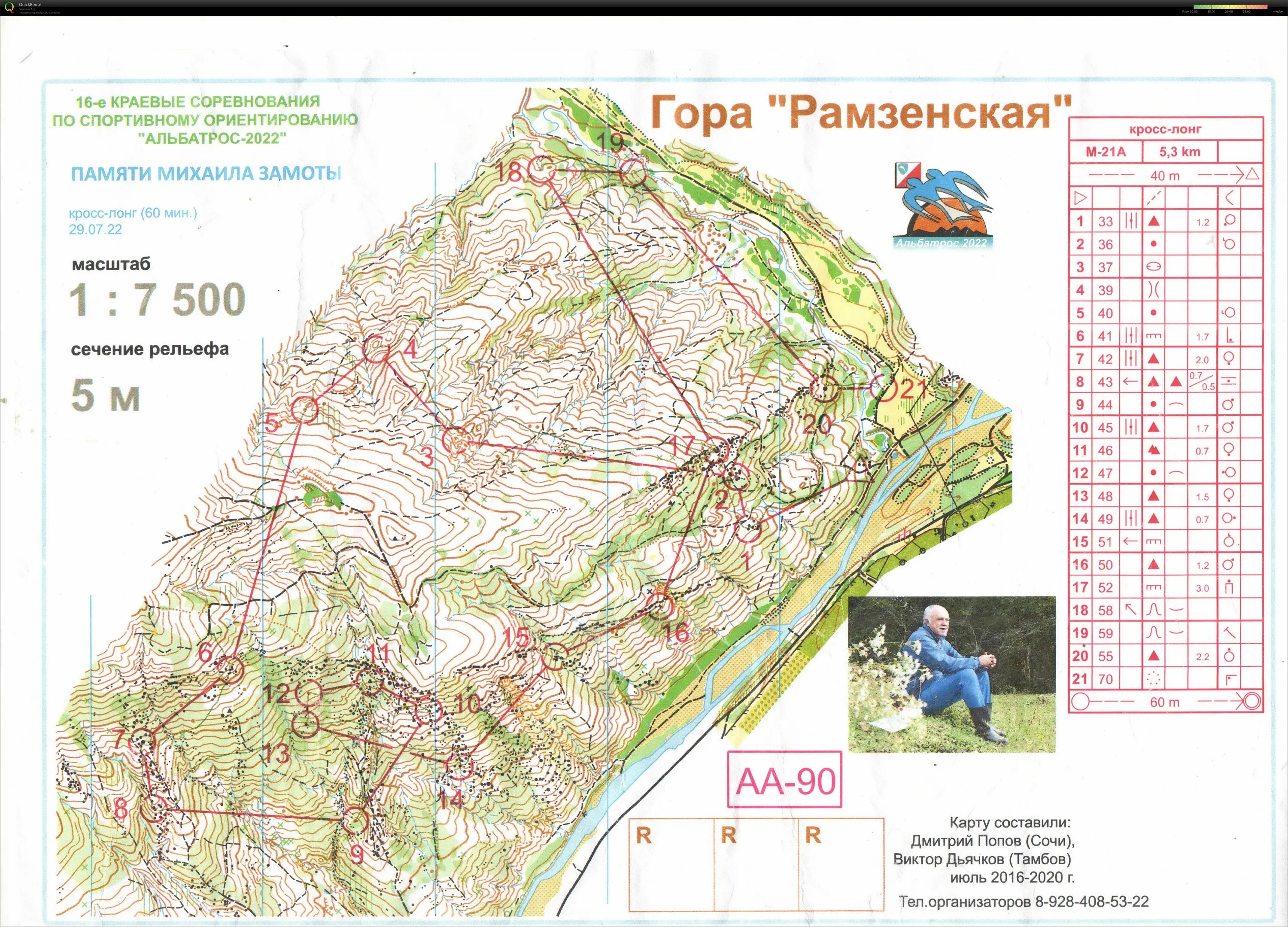 O maps. Карта спортивное ориентирование Машук. Спортивная карта. Кросс Лонг в ориентировании это. Спортивное ориентирование карты Лонг.