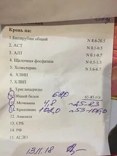 Какой анализ сдать при лимфоузлами