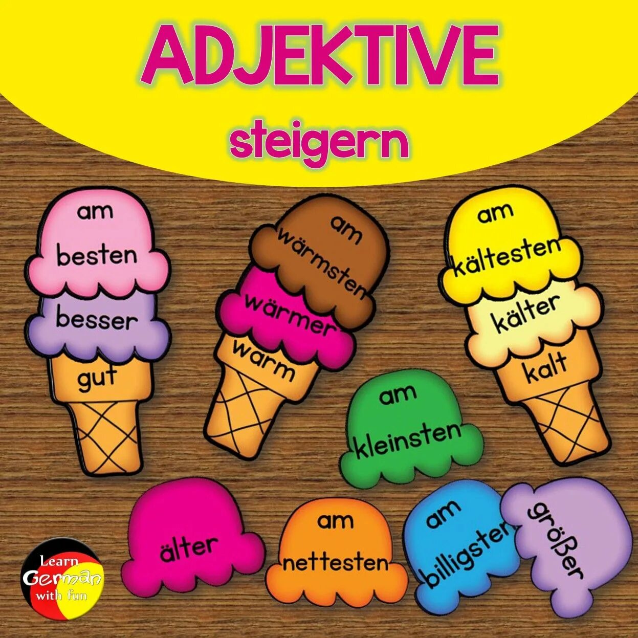 Besser ist besser