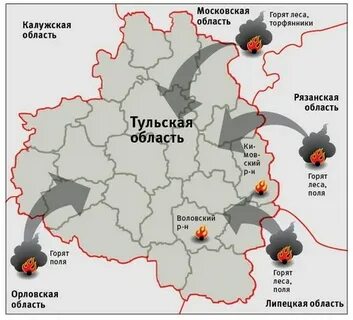 Тульская область на 2020 год
