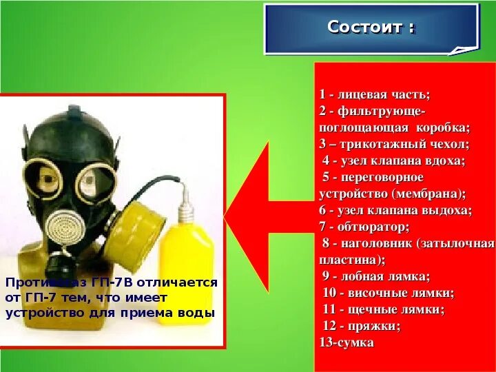 Тест химическая защита. Средства индивидуальной защиты населения ОБЖ 8 класс. Химическая защита населения. Обеспечение химической защиты. Обеспечение химической защиты населения ОБЖ.