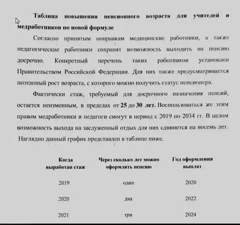 Во сколько выходят на пенсию медсестры