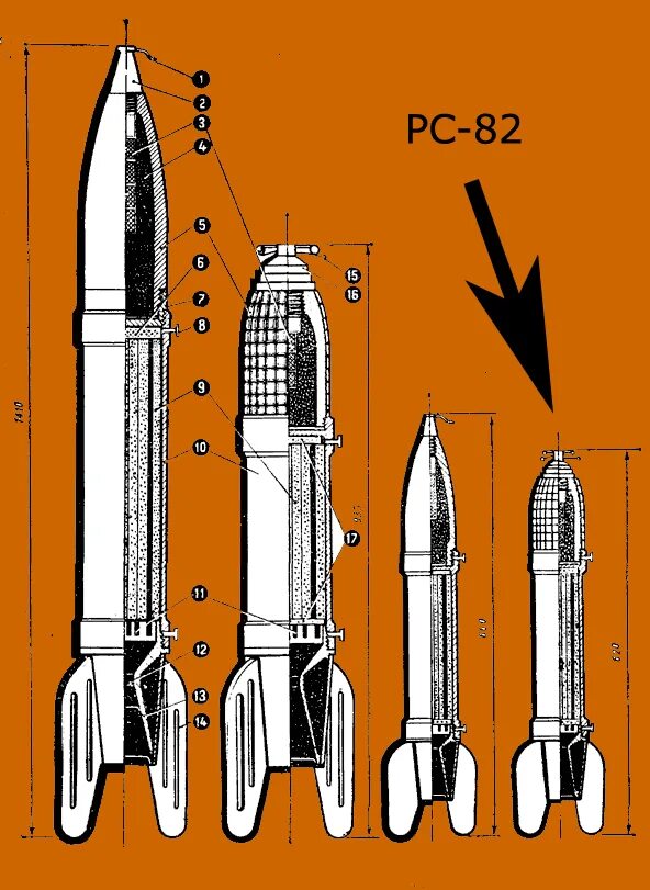 М 31 мина. РС-132 реактивный снаряд. Калибр 82 мм снаряд. Реактивный снаряд РС-82. Реактивные снаряды м30а1.