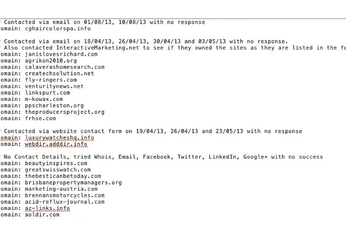 Response domain. Response domain