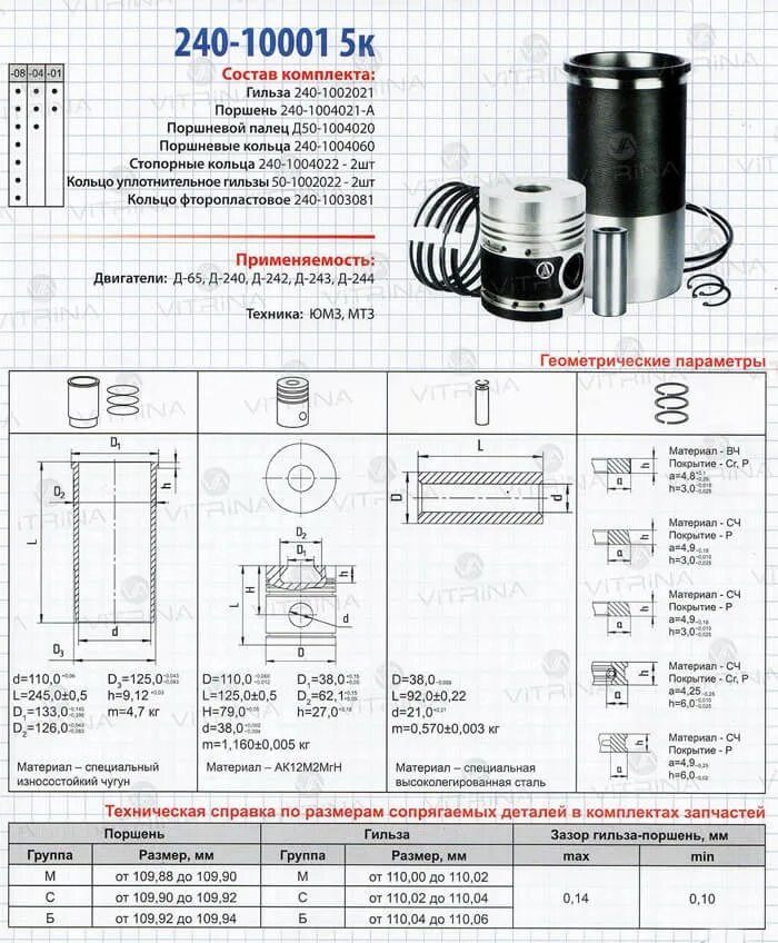 Кольца поршень МТЗ-80 диаметр. Диаметр поршневой МТЗ Д 240. Диаметр поршня МТЗ 80 Д 240. Диаметр поршней двигателя д 240 МТЗ.