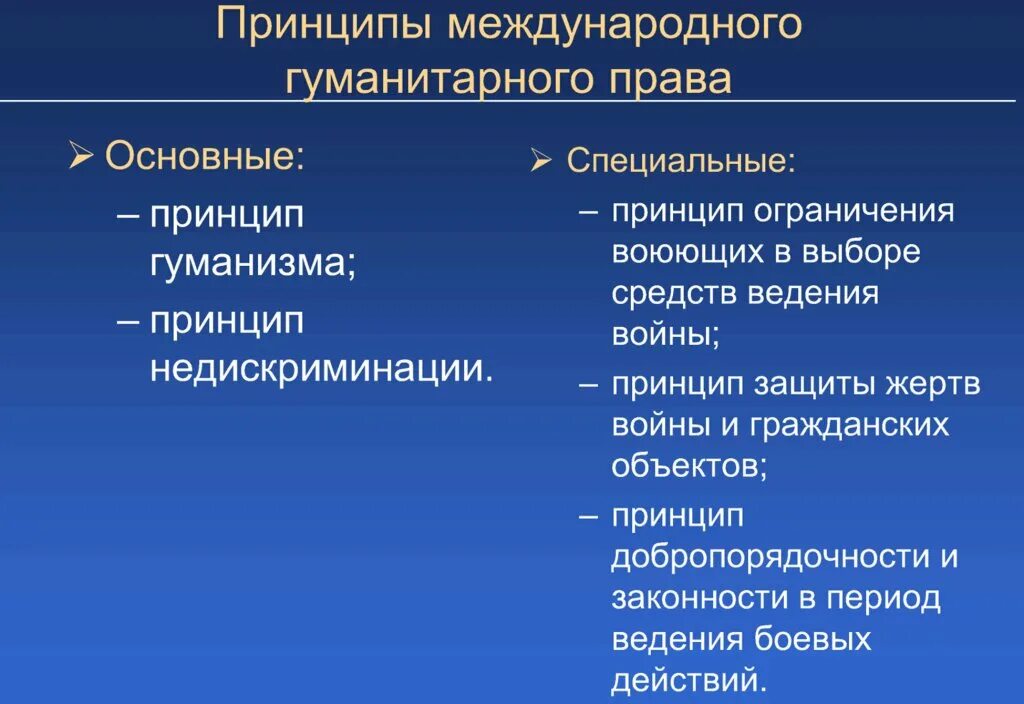 Международное гуманитарное принципы. Принципы международного гуманитарного права. основные принципы мгп. основной принцип международного гуманитарного права.