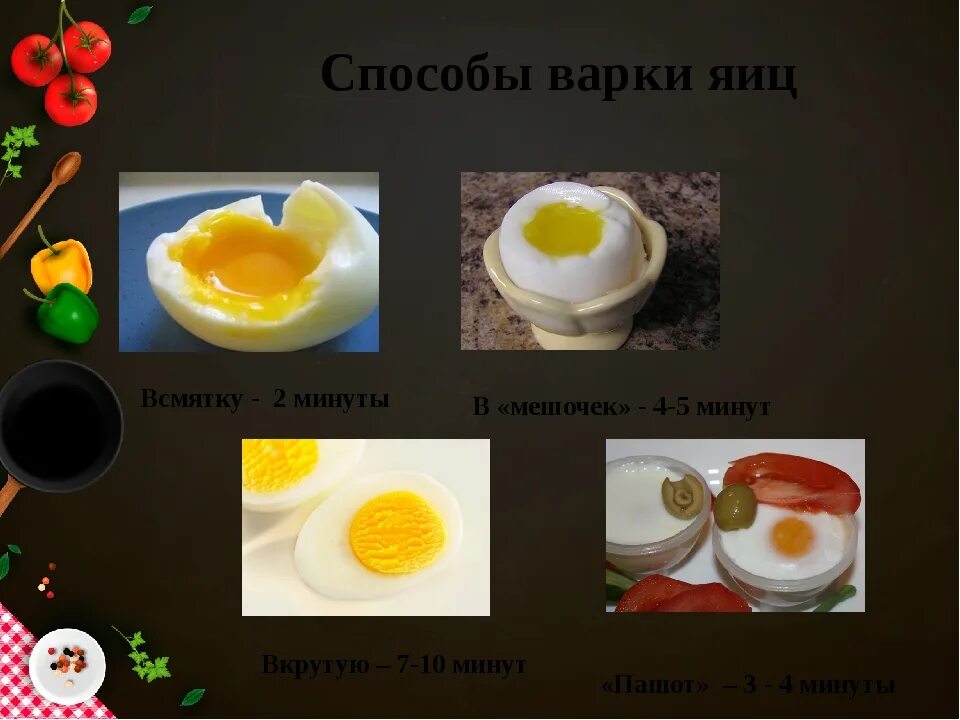 Сколько варить яйцо пашот. Способ варки яиц в мешочек. Способы варки яиц всмятку в мешочек вкрутую. Способ варки яиц всмятку. Способ приготовления яиц вкрутую.