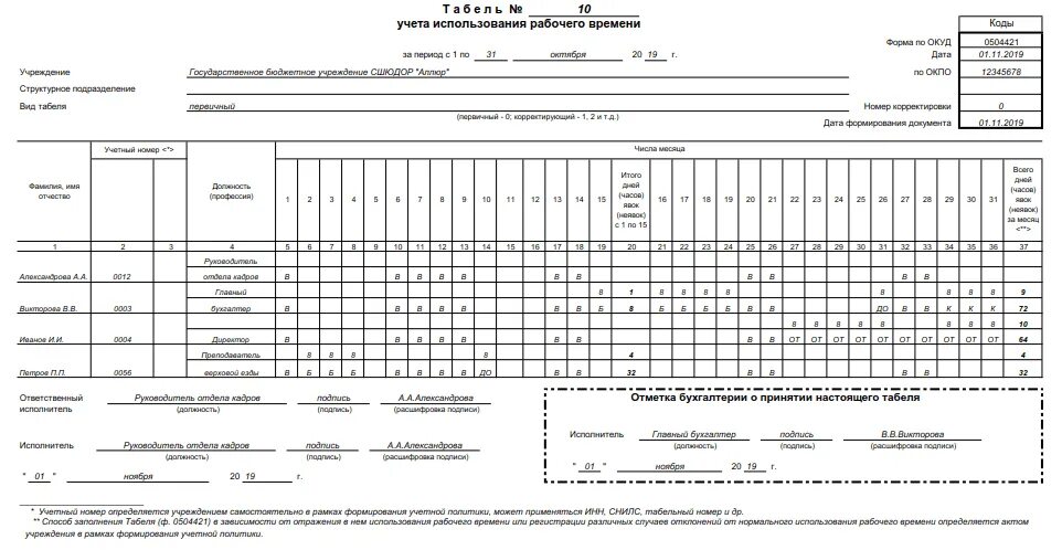 Утв приказом минфина рф от. Табель учета форма 0504421. Форма по ОКУД 0504421. Табель рабочего времени ОКУД 0504421. Табель учета рабочего форма по ОКУД 0504421.