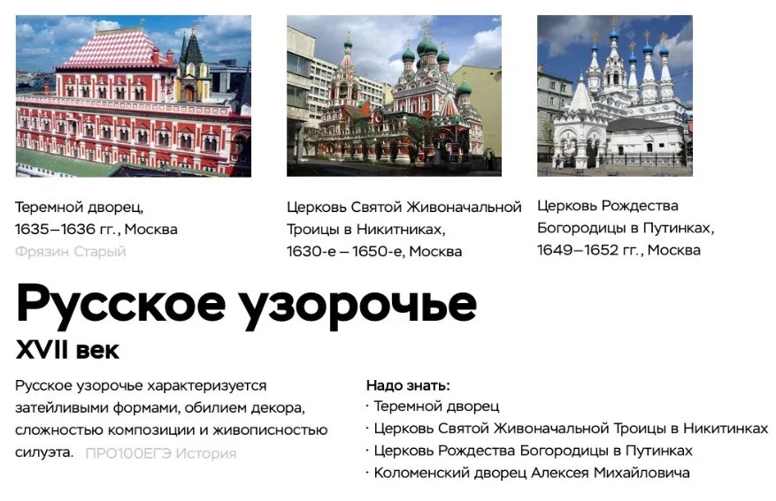 Памятники архитектуры история. Мировые памятники архитектуры. Города для егэ история. Памятники архитектуры руси таблица. Картографический тренажер.