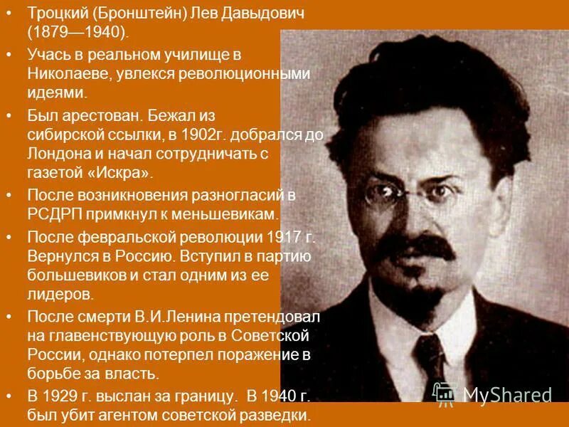 Троцкий Лев Давидович. Лев Бронштейн (Троцкий). Лев Троцкий младший. Троцкий 1921. Троцкий годы должности