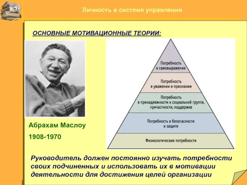 Теории мотивации личности. Абрахам Маслоу мотивация пирамида. Пирамиды американский психолог Абрахам Маслоу.. Теория потребностей Абрахама Маслоу. Абрахам Маслоу (1908-1970). Теория потребностей.