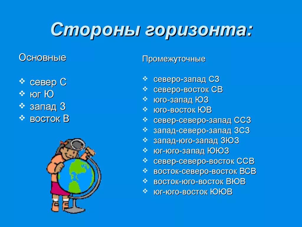 Все основные и промежуточные стороны горизонта. Основные и промежуточные стороны горизонта. Осноаныеи промежуточные стороны горизонта. Основные и промежуточные стороны гориз. Основные стороны гор зонта.