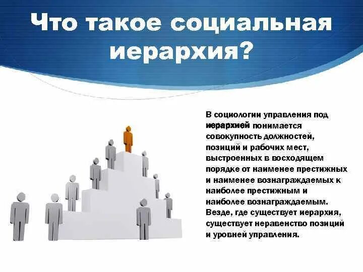 Что такое контрольные вопросы в социологии?. Что понимается под личностью в социологии. Что понимается под личностью в социологии. Личность в социологии. Понимание личности в социологии.