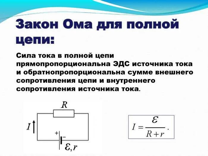 Как определить внутреннее сопротивление источника напряжения. Закон Ома для полной цепи формула. Закон Ома для полной цепи сопротивление. ЭДС участка цепи формула. Полная формула закона Ома для полной цепи.