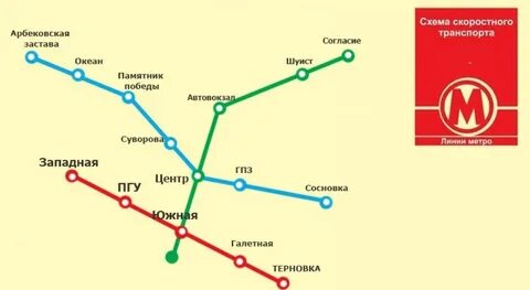Пенза линия