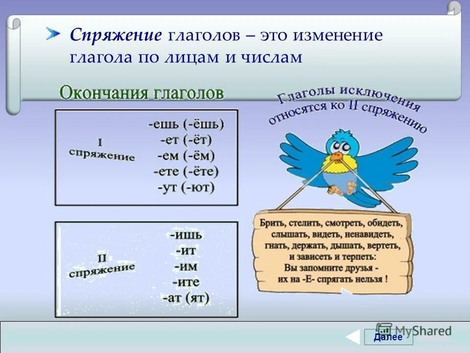 Спряжение это изменение глагола. Спряжение это изменение глагола по лицам. Изменение глаголов по лицам и числам. Изменение глаголов по спряжениям. Изменение глагол по лицам 5 класс