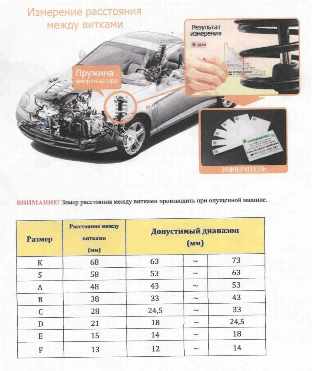 киа рио 2 высота пружины. шар с резьбой. таблица размеров для автобуферов. высота задней пружины ваз 2108. размер d - 21 мм размер f - 15 мм.