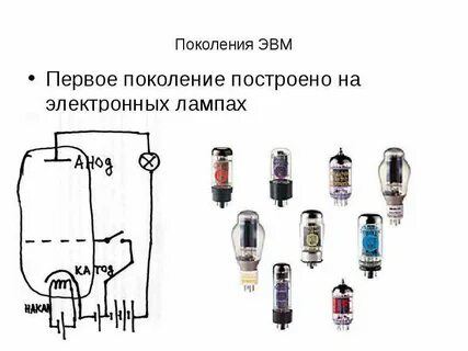 Электронная лампа схема