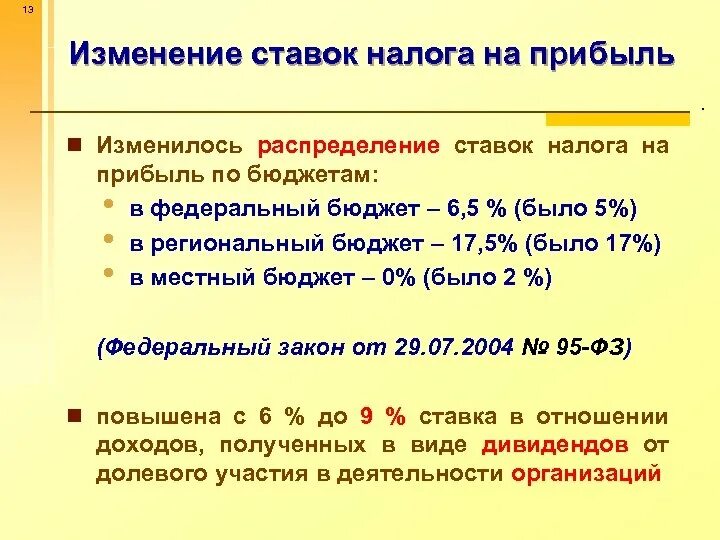 Налог на прибыль 2022 уплата