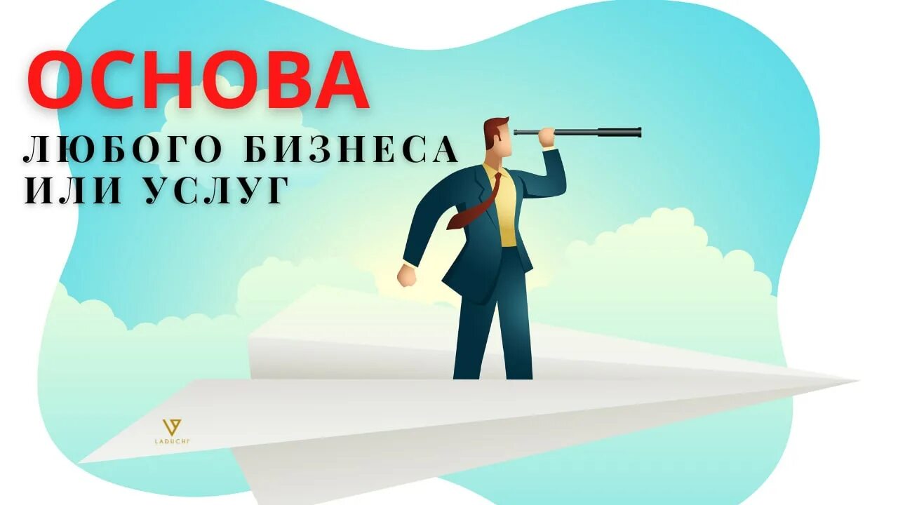 Презентация бизнес идеи. Основные понятия в бизнес-планировании. Основы любого бизнеса. С чего начать планирование. Основы любого бизнеса.