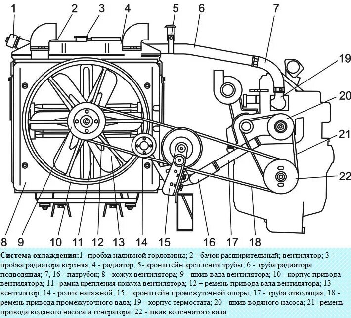 предохранитель вентилятора охлаждения двигателя. предохранитель вентилятора пежо 307. предохранители додж неон 2. предохранитель вентилятора 2114. предохранитель abs пежо 307.