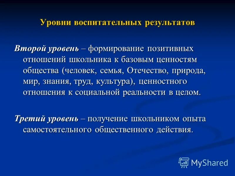 Уровни результатов воспитания