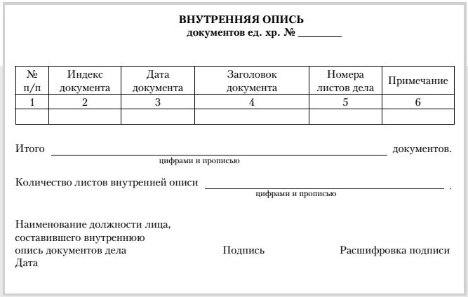 Документы по делу готовы. Форма описи документов для передачи в архив образец. Форма внутренней описи документов дела заполненный. Бланки внутренней описи документов. Пример описи архивных документов.