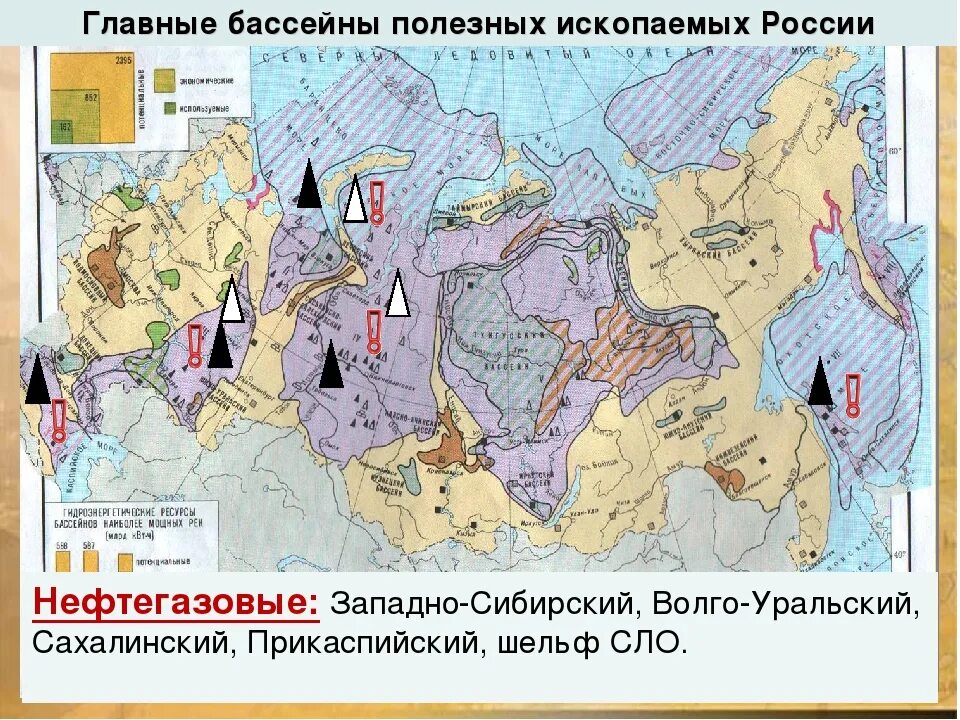 Полезные ископаемые россии в мире. Крупнейшие нефтегазоносные бассейны России. Карта бассейнов месторождений полезных ископаемых России. Крупнейшие нефтегазоносные бассейны России на карте. Основные бассейны и месторождения полезных ископаемых в России.