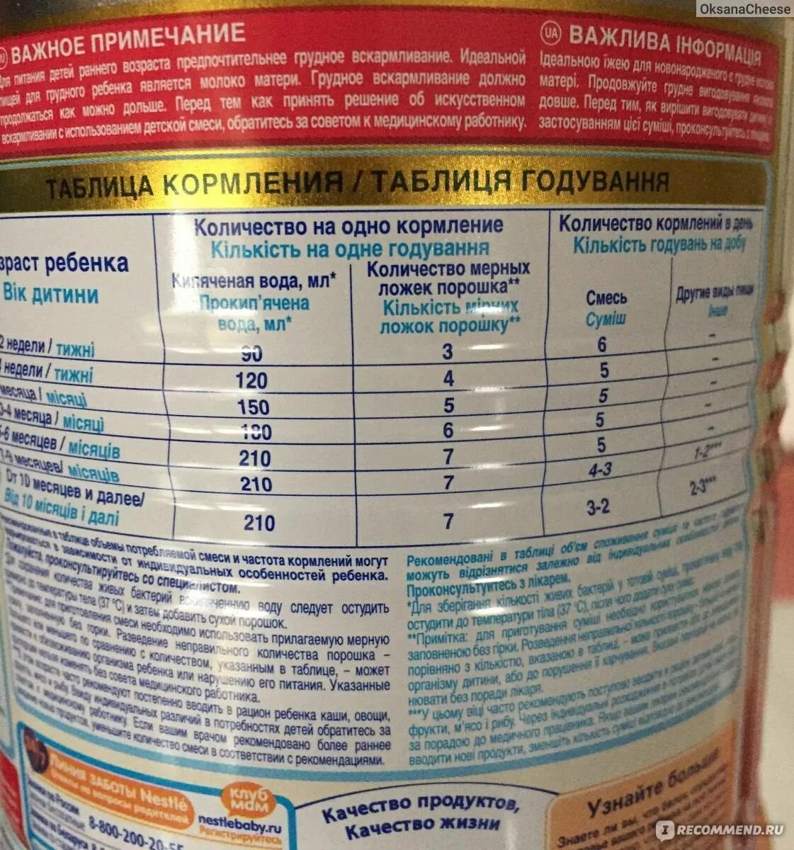 Сколько разводить смеси для новорожденных