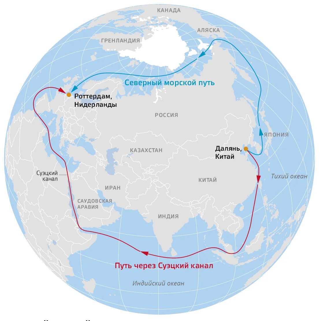 Северный транзит. Северный морской путь и Суэцкий канал на карте. Морской путь через Суэцкий канал на карте. Северный морской путь Арктика Россия. Северный морской путь и маршрут через Суэцкий канал.